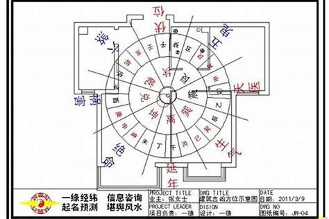 如何判斷房子方位|如何測量住宅方位？指南針法與日出日落觀察法完整教學